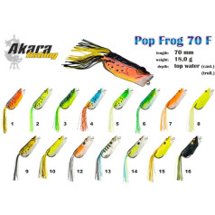 Vobleris AKARA «Pop Frog» 70 F