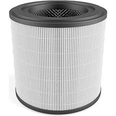 AEG AFFCAR2 Care Protective Filter (Fits AX31-201GY Air Purifier, Active Virus Protection, Eliminates 99.9% of Bacteria and Viruses, Pure Air, Fine Dust Filtration, Long Life, Grey)