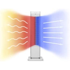 Fan Tower with Ionizer/CA-904W CLEAN AIR OPTIMA