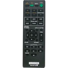 AULCMEET RM-ANP105 Replacement Remote Control Fit for Sony 2.1ch Soundbar RM-ANP106 RM-ANP107 RM-ANP105 SA-CT660 SA-WCT660 HT-CT660