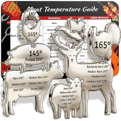 Garybank 2024 Metāla gaļas temperatūras magnēti, BBQ Smoker gaļas grilēšanas piederumi, 2 metāla magnētu komplekts ar dzīvnieku formas magnētiem un BBQ gaļas temperatūras norādījumu tabulu, granulu grilu piederumi, dāvanas griliem