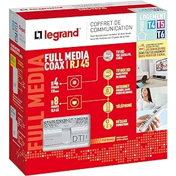 Legrand — pilna multivides koaksiālā un RJ45 sakaru kaste no T4 līdz T6, lai sadalītu visus datu nesējus 2 veidu ligzdās