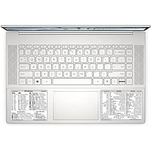 SYNERLOGIC Windows + Word/Excel (operētājsistēmai Windows) Īso uzziņu rokasgrāmata Tastatūras īsinājumtaustiņu uzlīmes, bez atlikuma vinila (balts/mazs/kombinēts/5 komplekti)