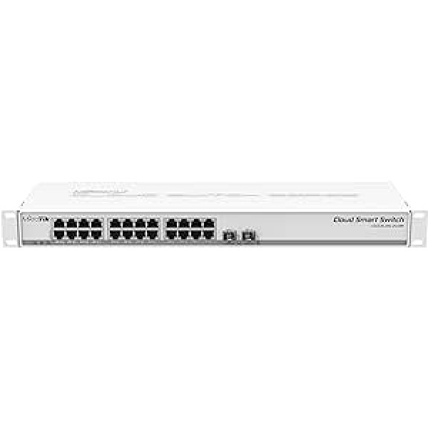 MikroTik css326 – 24 2S + RM verwaltet Gigabit Ethernet (10/100/1000)