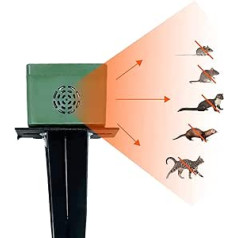 Ultraskaņas dzīvnieku atbaidītājs cauniem, žurkām, pelēm, viegli uzstādāms grauzēju atbaidīšanas līdzeklis, augstas frekvences ierīce, liels darbības rādiuss 320 m2, mājas, garāžas un īpašuma aizsardzība