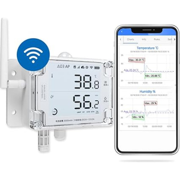 UbiBot GS1-A1RS Rūpnieciskais temperatūras un mitruma reģistrators WiFi savienojums Atbalsta RS485 ārējo sensoru paplašinājumu