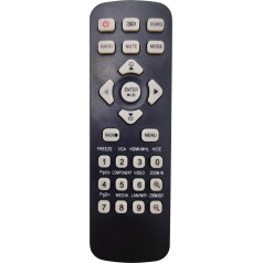 Leankle J-25041 Remote Control for Acer Projectors H5382BD, H6510BD+, H6511BD, H6512BD, H6530BD, P1150, P1186, P1250, P1286, P1350W, P1386W, P1502, P1625 , P165 0, VL7860, X1123H, X1323WH, X1626H