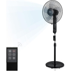 Midea Fan Floor Fan Quiet with Remote Control.