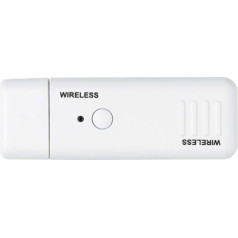 Wifi modulis projektoram np05lm2 - wlan