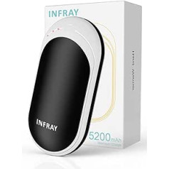 infray Hand Warmer, USB Rechargeable 5200 mAh Power Bank, Electric Hand Heater, Double-Sided Heating Bag, Hand Warmer, Perfect Winter Gift for Women and Men