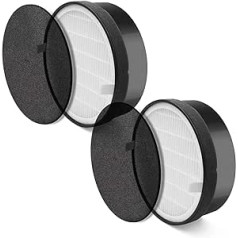 LEVOIT Air Purifier Replacement Filter, LV-H132-RF, 3-in-1 Nylon Pre Filter, True HEPA Filter, High Efficiency Activated Carbon Filter, 2 Pack