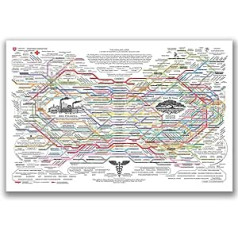 Optivixity The Healing Web Map Plakāts Spirit Natural Remedies Diagramma Sienas Māksla Mājas dekorēšana (40x60cm) - bez rāmja