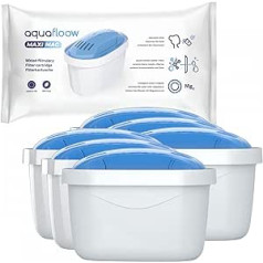 Aquaflow magnio vandens filtrų kasetės, suderinamos su BRITA Maxtra+, Style, Marella, Elemaris, XL, Fun – 6 vnt.