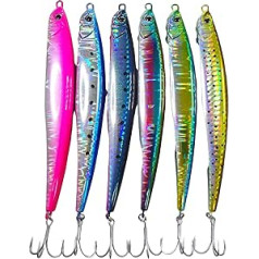 momolures Bass Lures Nabura zīmulis 125HD 36g stieple caur grimstošu zīmuli / preses ēsmas stils