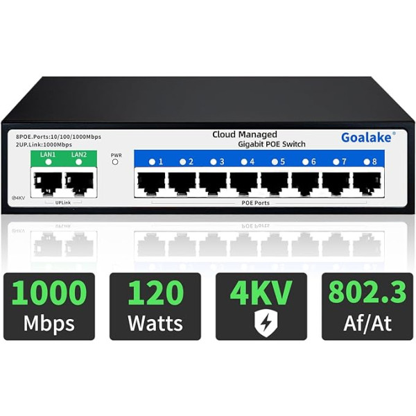 Goalake Switch Poe+ Gigabit 10 prievadų, Gigabit Ethernet komutatorius debesyje, 8 Poe prievadai, 120 W, 2 Gigabit Uplink, 802.3af/at, lengvai valdoma programėlė, debesies aptikimas, VLAN, debesies perkrovimas, 250 m