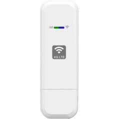 HOSAYA 4G SIM-Karte WiFi Modem Tragbarer USB 4G Router mit SIM-Kartensteckplatz Высокоскоростной Портативный Путешествия Hotspot Мини Маршрутизатор Разблокирован 4G Dongle