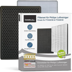 Comedes Rezerves filtru komplekts Philips AC2889, AC2887, AC2882 un AC3829/10 gaisa attīrītājam, HEPA un aktīvās ogles filtrs, var izmantot Philips FY2422/30 un FY2420/30 vietā.