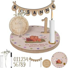 Shulltji Personalised Birthday Plate, Birthday Wreath with Candle Holder, Numbers, Vases, Dried Flowers, Birthday Table Birthday Decoration for Boys Girls Adults (Lion)