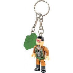 Japanese pilot keychain