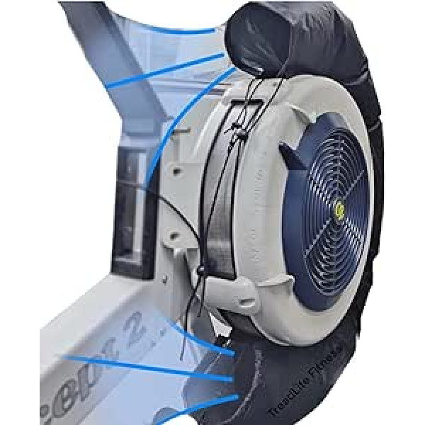 TreadLife Fitness airēšanas ventilatora soma (gaisa plūsmas virzītāja dzesēšanas vāks) Concept 2 airēšanas mašīnu modeļu nomaiņa: C, D un E