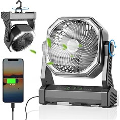 Xumemall Campingventilators