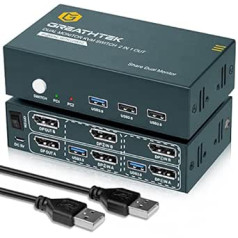 GREATHTEK USB 3.0 Displayport KVM Switch 2 Monitors 2 Port, 4K @ 60Hz KVM Switch Displayport, DP1.2, KVM Switch 2 PC 2 Monitors with 2 DP and 2 USB Cables, Button Switch