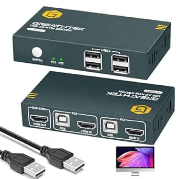 HDMI KVM Switch 2 Computer 1 Monitor Share 1 Set Keyboard and Mouse with 4 USB 2.0 Ports EDID Adaptive