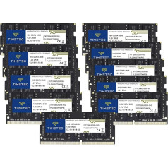 Timetec Hynix IC DDR4 2666MHz PC4-21300 1.2V CL19 2Rx8 260 Pin SODIMM atmiņas komplekts (2666MHz 160GB Kit (10x16GB) SODIMM)