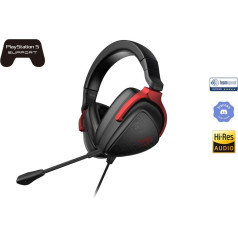 Наушники rog delta s core wired 7.1/minijack/switch/ps4/ps5/xbox/