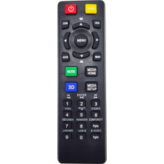 Leankle tālvadības pults VZ.J6400.001 Acer projektoriem P7270, P5260i, P5271i, P7270i, P7280, P7280i, P7280i, P7290