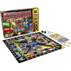 Monopola impērija