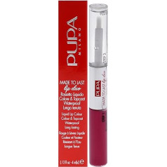 Pupa /Milano Made To Last Lip Duo 004 Geranium Fuchsia, 29 g