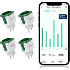 GreenSun WiFi ligzdas strāvas mērītājs ligzdas strāvas mērītājs Alexa ligzda 16A 2,4GHz viedā ligzda ar taimeri strāvas mērītājs ligzdas strāvas mērītājs 4 gab. iepakojumā