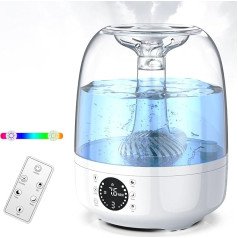 Увлажнитель с верхней загрузкой 4 л, вращающаяся насадка Cool Mist Humidifier