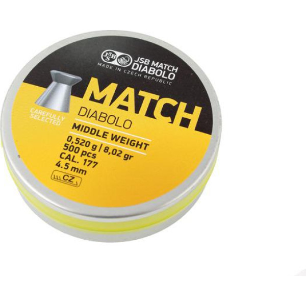 4.5mm Diabolo Match shot / 4.5mm