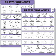 Pilates treniņu plakāts 1. un 2. sējums - Pilates Mat darba vingrinājumu komplekts (18 x 24 collas, laminēts) 2 iepakojums