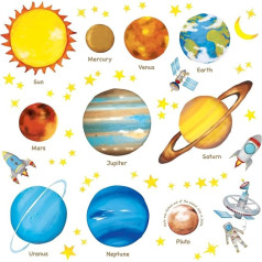 Decowall DW-1307 Sonnensystem Planeten Platz Weltraum Wandtattoo Wandsticker Wandaufkleber Wanddeko für Wohnzimmer Schlafzimmer Kinderzimmer (Mittlere) (Englisch Ver.)