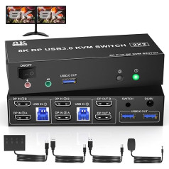 8K@60Hz USB 3.0 Displayport KVM Switch 2 PC 2 Monitors, DP 1.4 Dual Monitor KVM Switch with Audio Microphone Output and 3 USB 3.0 Devices, Desktop Controller and 2 USB Cables