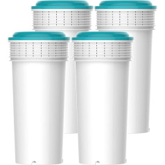 Waterdrop sertificēts filtrs, kas saderīgs ar Tomme Tippee Closer to Nature Perfect Pre Machine (4)
