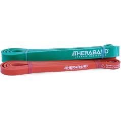 Thera-Band High Resistance Band Set of 2 Lightweight