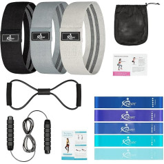 Profit Muscle Training Kit - Test Our Fitness Set, Home Gym for Men and Women, Complete Workout in Your Own Home