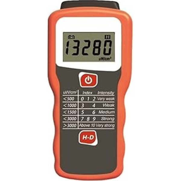 Digitālais UV-Indexmessrät, UV-Strahlungsindex-Tester for Sonnenlicht, Sonnenschutz, Solaolie, Blockierung, Leistungsdetektor