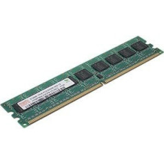 Серверная память 32gb 2rx8 ddr4-3200 u py-me32ug2