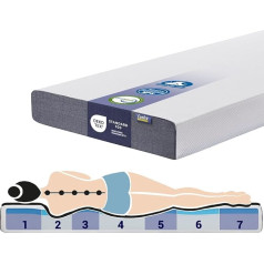 Coolux Sleep Matracis 90 x 200 cm Auksto putu matracis 7 zonu ortopēdiskais rullētais matracis Oeko-Tex sertificēts cietības līmenis H3 16 cm Memory Foam bērnu matracis ar noņemamu un mazgājamu pārvalku