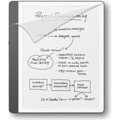 Brandneu, Bildschirmschutzfolie, für Amazon Kindle Scribe (2024)