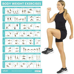 Vive Body Weight Exercise Plakāts Treniņu plakāts mājas sporta zālei Laminēts plakāts ar ķermeņa svara treniņu istabas piederumiem Batting Chart par Abs, sēžamvieta, Core, kājas, rokas