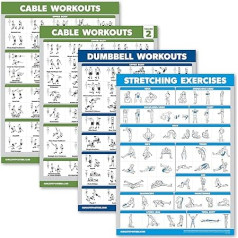 4 Pack - Cable Machine Workout Plakāti Volume 1 & 2 + hanteles vingrinājumi + stiepšanas vingrinājumi