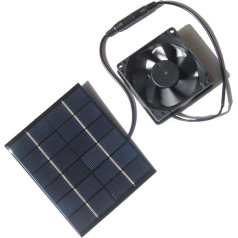 URPIZY Solarpanel-Ventilator-Kit, Solar-Panel-Abluftventilator, Abluftventilator für Zuhause, Dachboden, Gewächshaus, Haustier, Hund, Hühnerhaus, Kühlung