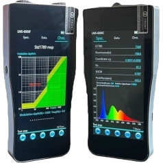 Rokaspektrometrs Bestrahlungsstärke 222nm Lichtmesser Intensität UVA UVB UV Tester Genaues Indexmessgerät