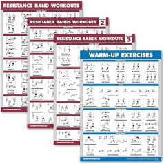 Palace Learning Resistance Bands treniņu plakāts 1, 2 un 3 treniņu grupa + iesildīšanās vingrinājumu tabula (laminēta, 18